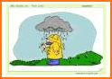 Meteorology Flashcards related image