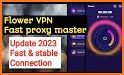 Flower VPN - Fast Proxy Master related image