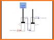 Quick Calc Hydraulics related image