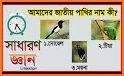 General Knowledge - সাধারণ জ্ঞান related image