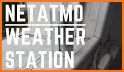 Netatmo Weather related image