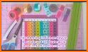 Times Tables Chart related image