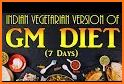 Diet Plan For Weight Loss - GM Diet Plan for Women related image