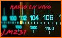 Radio FM Gratis related image