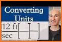 Science and math conversion-Convert easily related image