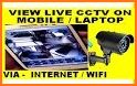 Online Public Live Webcam: Access World Public Cam related image