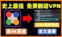 SSR VPN,V2Ray节点搜集（免费VPN  高速稳定梯子科学上网 Free Vpn）起飞VPN related image