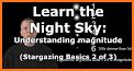 Stars in the Night Sky: Stargazing related image