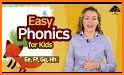 Basic Phonics 1 related image