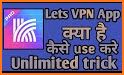 Last VPN related image