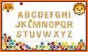 Learn ABC, 123, Colors and Shapes–Preschool Guide. related image