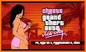 All GTA Cheats related image