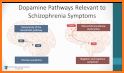 Schizophrenia Psychopharm related image