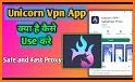 Unicorn VPN related image