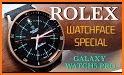 Rolex Royal Watch Face related image