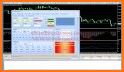 Forex Alerts: Live & Daily Forex Signals related image