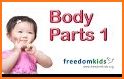 Learn Body Parts in English related image