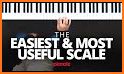 Piano Chords and Scales related image