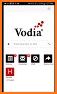 Vodia Phone related image