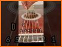 Tun-d Guitar Tuner related image