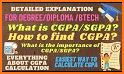 Diploma Cgpa Calculator related image