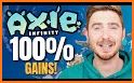 Axie Infinity Axs Guide related image