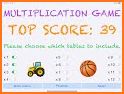 Multiplication tables & Apples related image