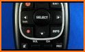 Remote for DirecTV - RC73 related image