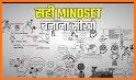 Howmuch-ometer for Mindsets related image