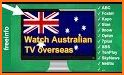 Australian TV channels - tv nz related image