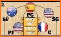 Basketball Quiz Game related image