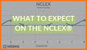 NCLEX-RN Exam 2020 related image