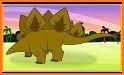 Stegosaurus related image