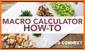 Keto Diet Calculator related image