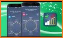 Chart signals & Network speed test 3g 4g 5g Wi-Fi related image