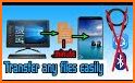 Latest Transfer - Android File Transfer related image