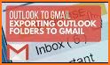 Email app for Gmail, Outlook & Other mail related image