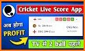 Vintage Cricket Fast Live Line related image