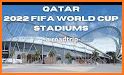 Qatar World Cup 2022:Tourism and stadiums in Qatar related image