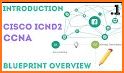 CCNA ICND2 200-105, Routing & Switching Exam related image