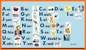 Speak Well ABCD related image