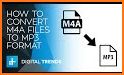 M4a To Mp3 Converter related image