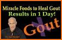 Gout Relief Recipes related image