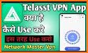 Telasst VPN - Network Master related image