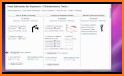 Nuclear Medicine Dose Tools related image