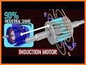 Asynchronous Motors Tools related image