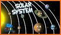 Kids Solar System - Learn Planets related image