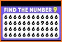 Guess Number related image