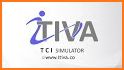 iTIVA pro Anesthesia related image