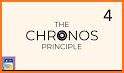 The Chronos Principle related image